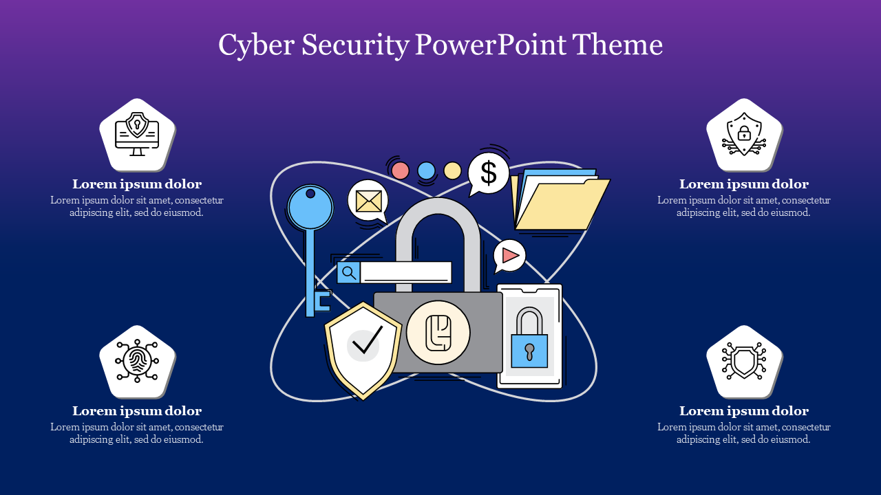 Editable Cyber Security PowerPoint Theme Presentation